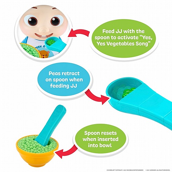 ���� ��� ��� ����������� �������� | CoCoMelon