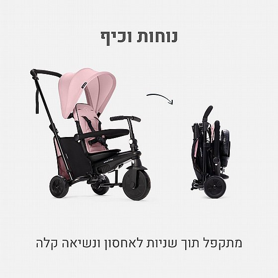 ��� ���� ����� 6 � 1 SmarTrike ��� STR 3 �����
