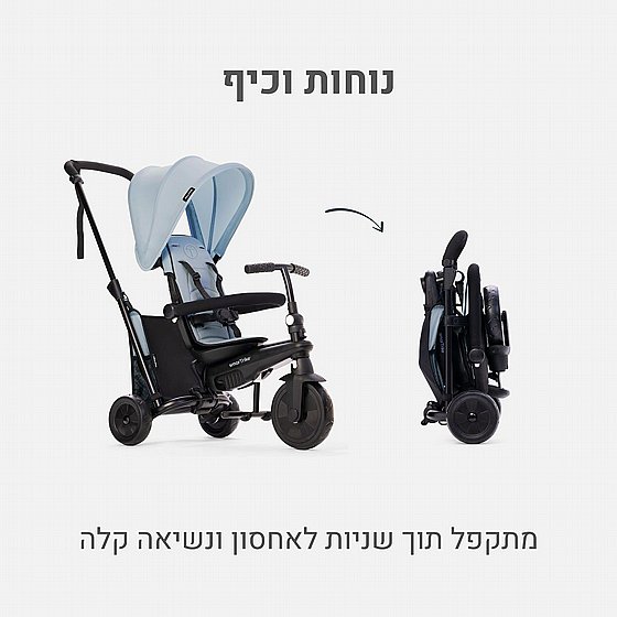 ��� ���� ����� 6 � 1 SmarTrike ��� STR 3 ����