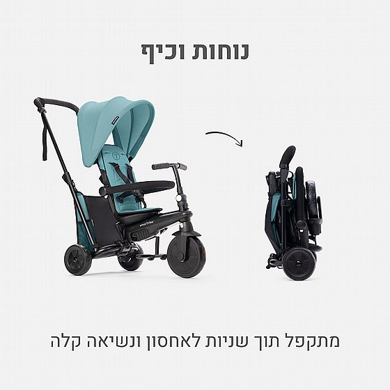 ��� ���� ����� 5 � 1 SmarTrike ��� STR 3 ������