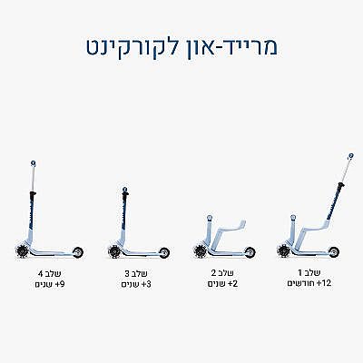 XTEND ���� ���� ���� 12 ������ - 9 ����