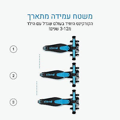 Xtend ������� 3 ������ ���� 3 �� 12 ����