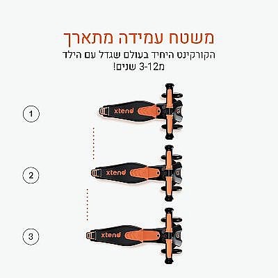 Xtend ������� 3 ������ ���� 3 �� 12 ����