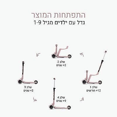XTEND ���� ���� ���� 12 ������ - 9 ����
