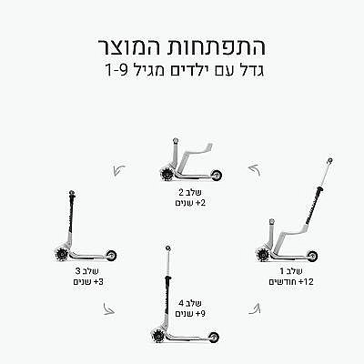 XTEND ���� ���� ���� 12 ������ - 9 ����