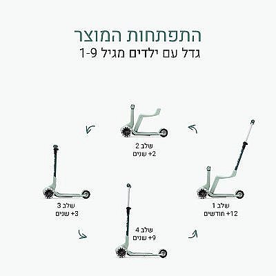 XTEND ���� ���� ���� 12 ������ - 9 ����
