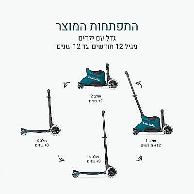 Xtend ���� ��� ���� ��� 12 ������- 12 ����