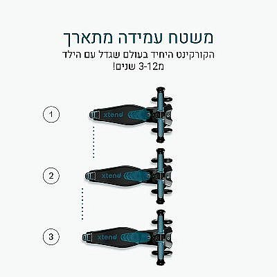 Xtend ���� ��� ���� ��� 12 ������- 12 ����