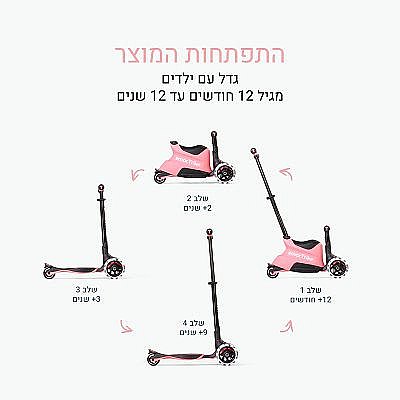 Xtend ���� ��� ���� 12 ������- 12 ����