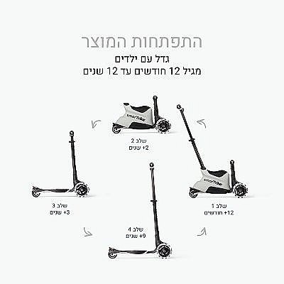 Xtend ���� ��� ���� 12 ������- 12 ����