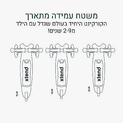 Xtend ����+ 3 ������ ���� 2 �� 9 ���� 