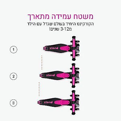 Xtend ������� ���� 3 ������ 